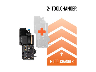 Original Prusa XL Single Tool to Dual Head Upgrade